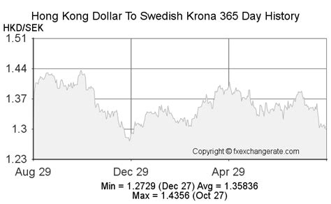 12000 yen to hkd|20,000 日元兌港元匯率 .